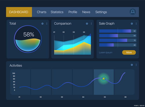 熱門bi報表軟件推薦,哪款bi報表軟件更功能更強大