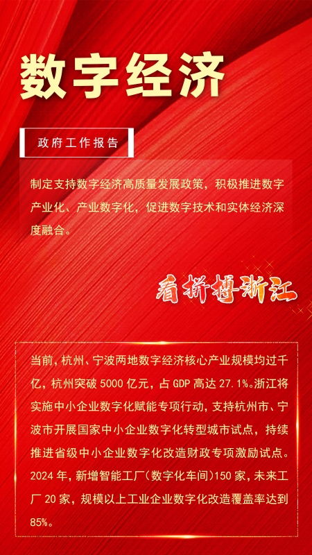 從政府工作報告關鍵詞看浙江網絡文化經營新篇章 拼搏與創新并行